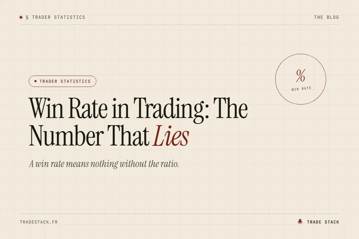 Win Rate in Trading: The Number That Lies
