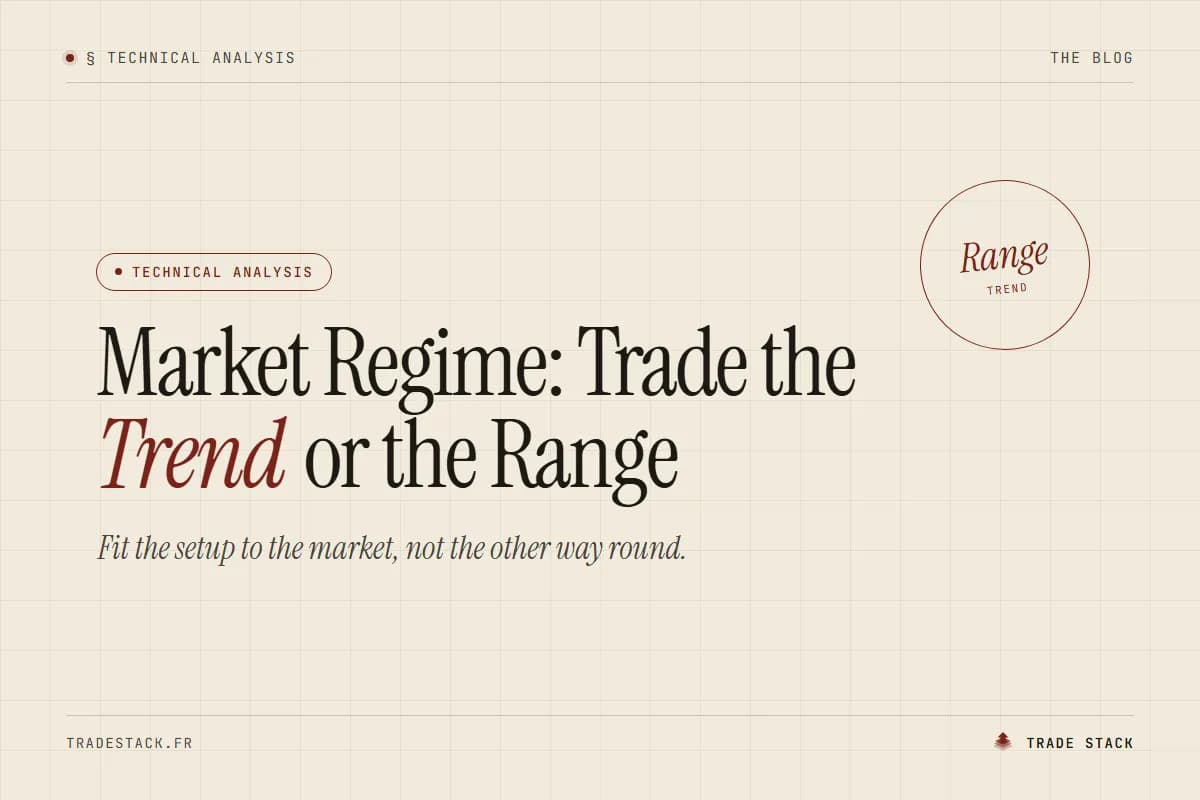 Market Regime: Trade the Trend or the Range | TradeStack