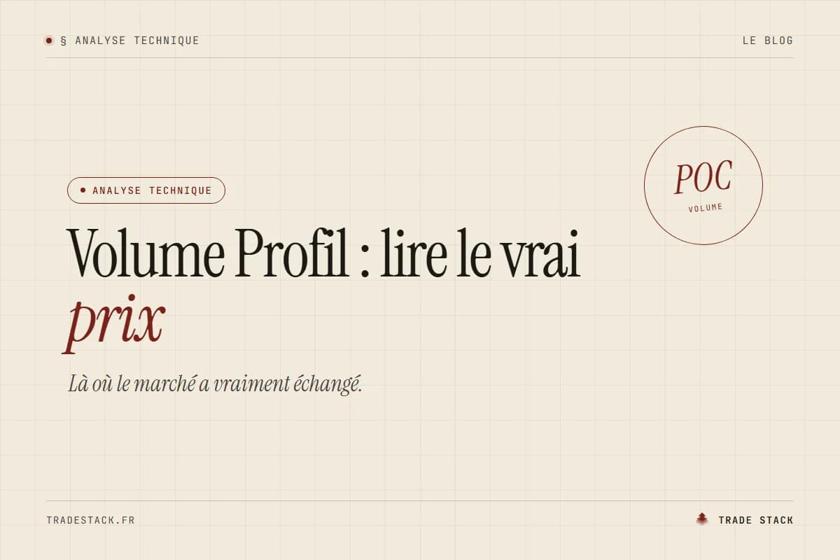 Volume Profil : lire le vrai prix