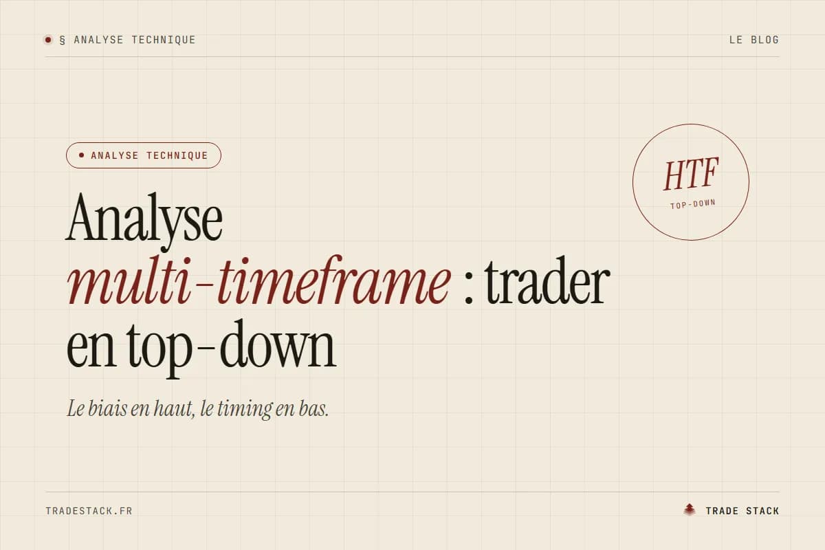 Analyse multi-timeframe : trader en top-down