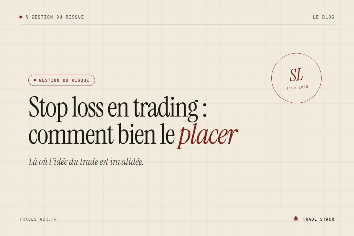 Stop loss en trading : comment bien le placer
