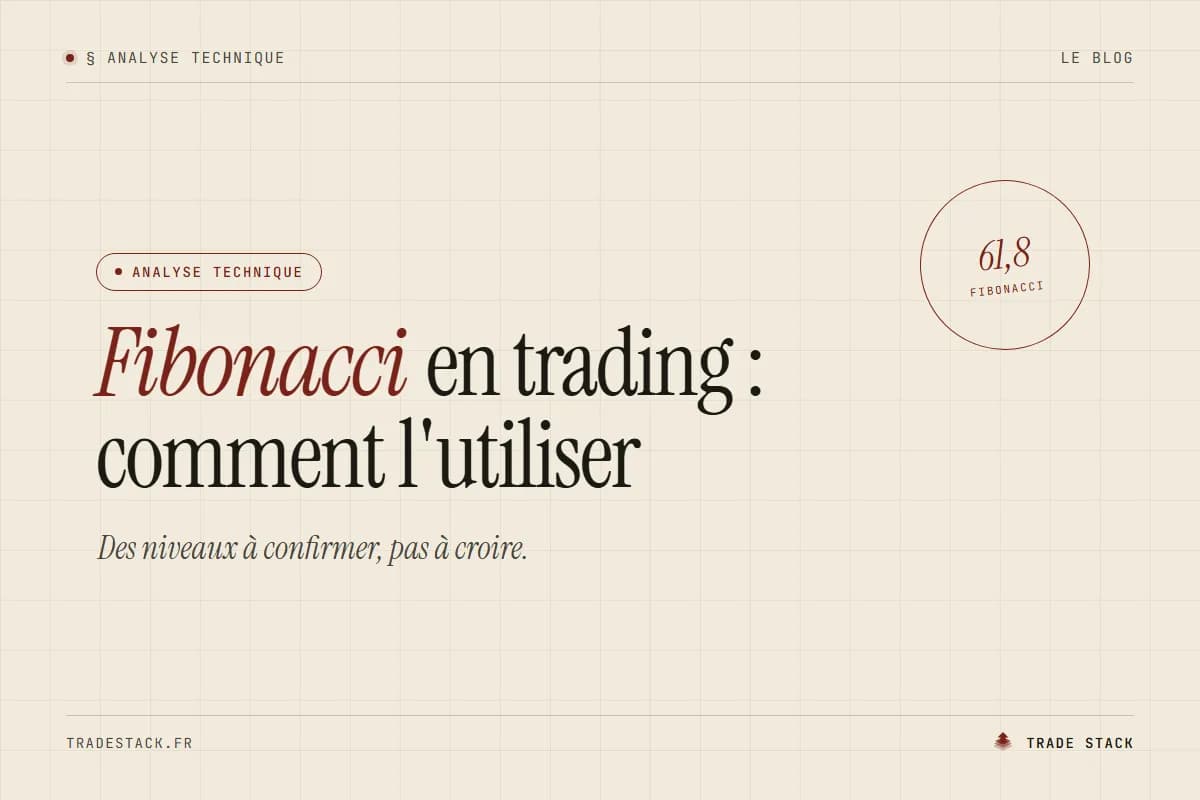 Fibonacci en trading : comment l'utiliser