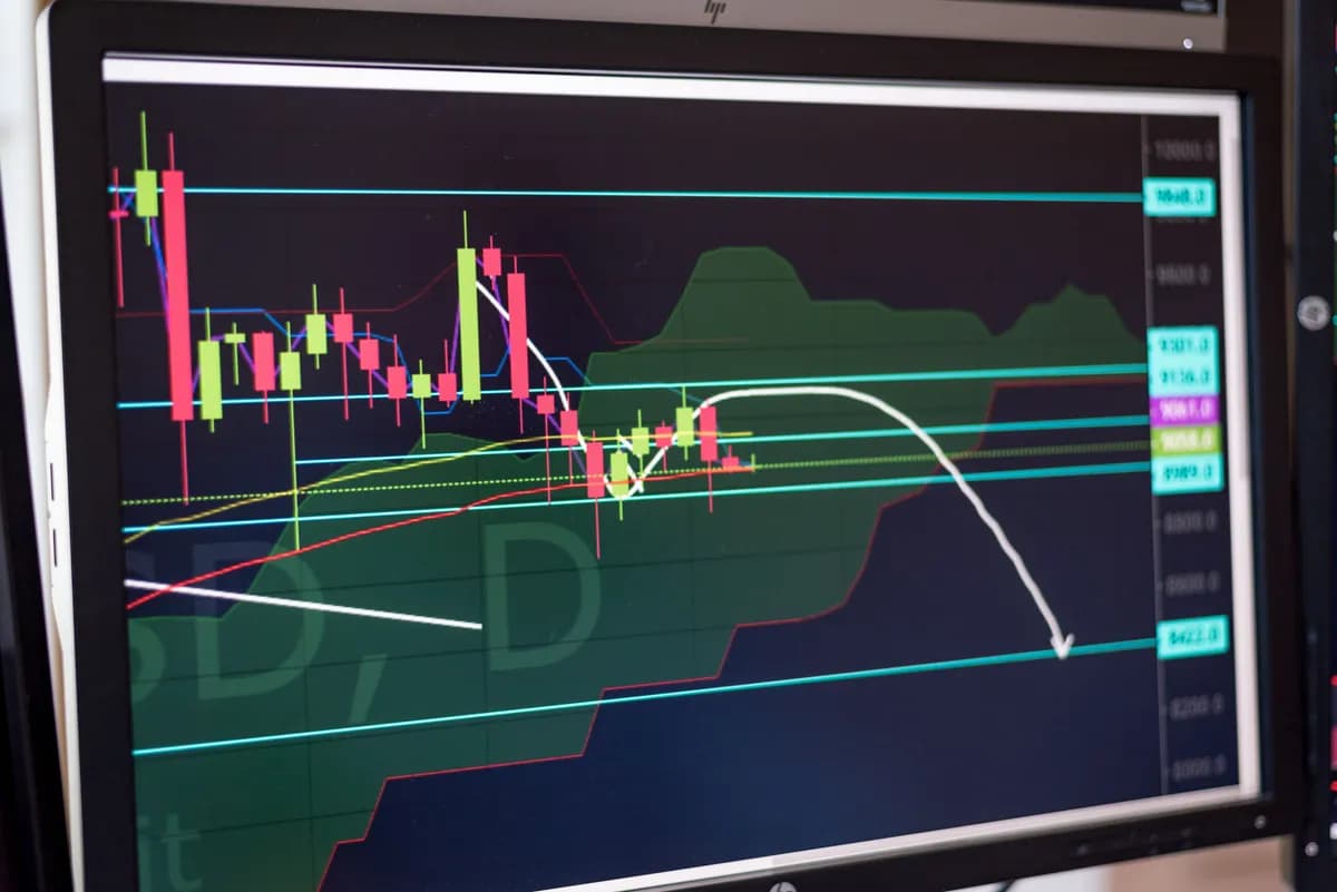 Moyennes mobiles en trading : le vrai usage | TradesStack