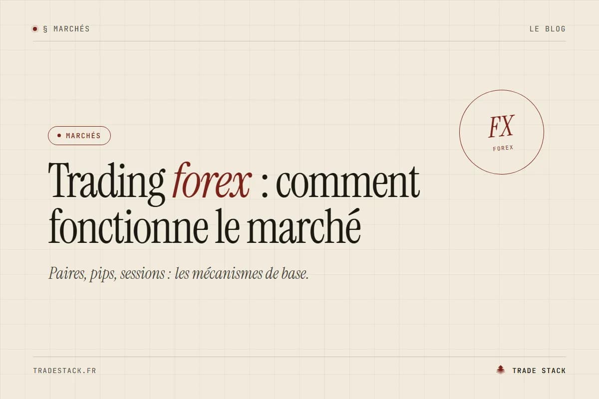 Trading forex : comment fonctionne le marché | TradeStack