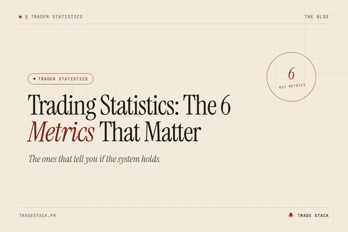 Trading Statistics: The 6 Metrics That Matter