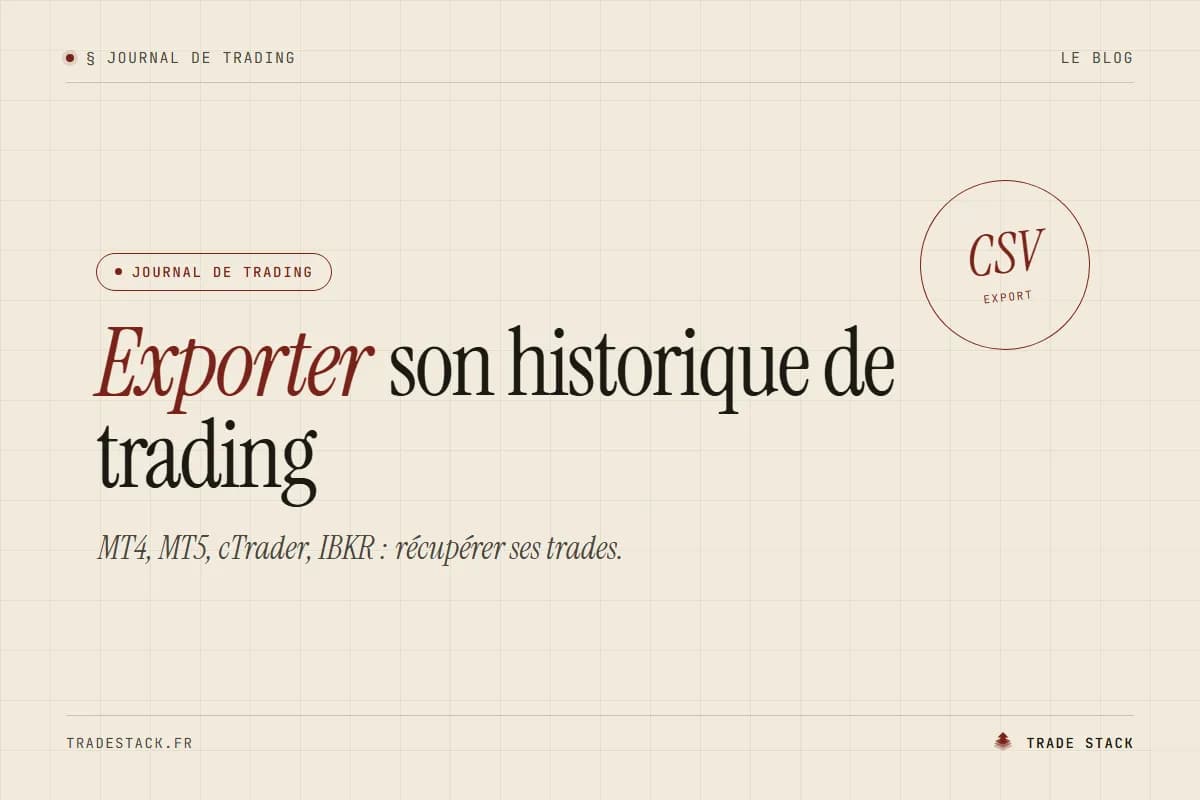 Exporter son historique de trading | TradeStack