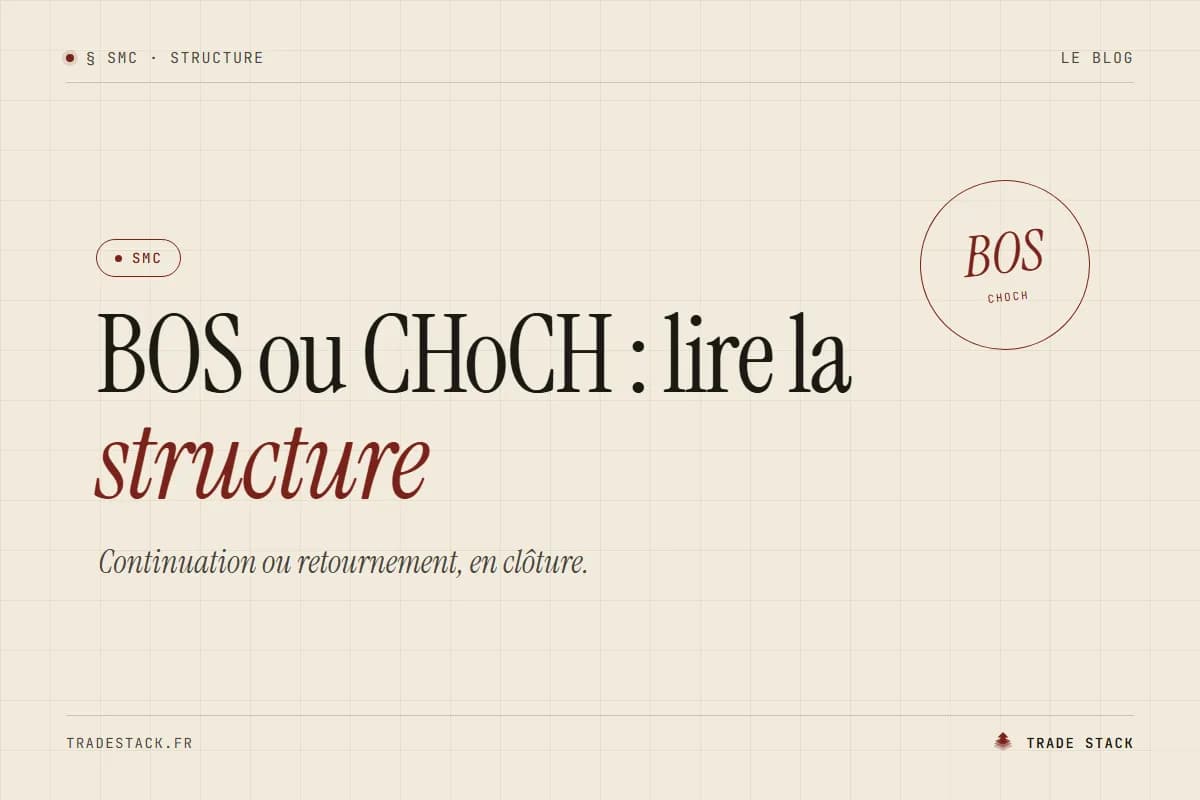 BOS ou CHoCH : lire un changement de structure