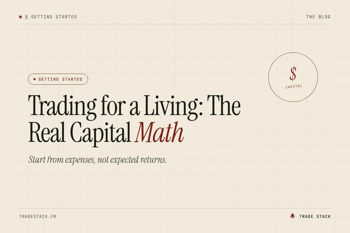 Trading for a Living: The Real Capital Math | TradeStack