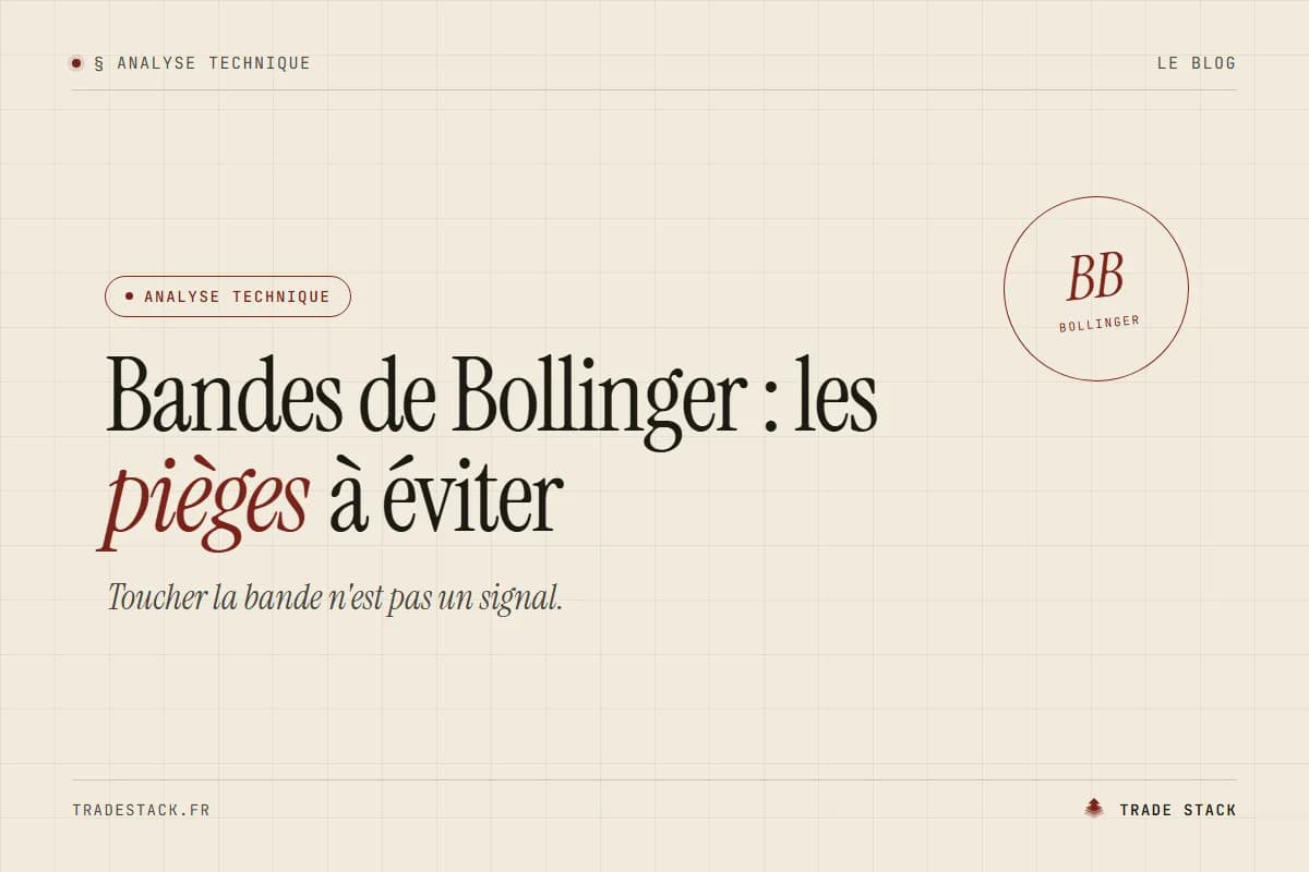 Bandes de Bollinger : les pièges à éviter | TradeStack