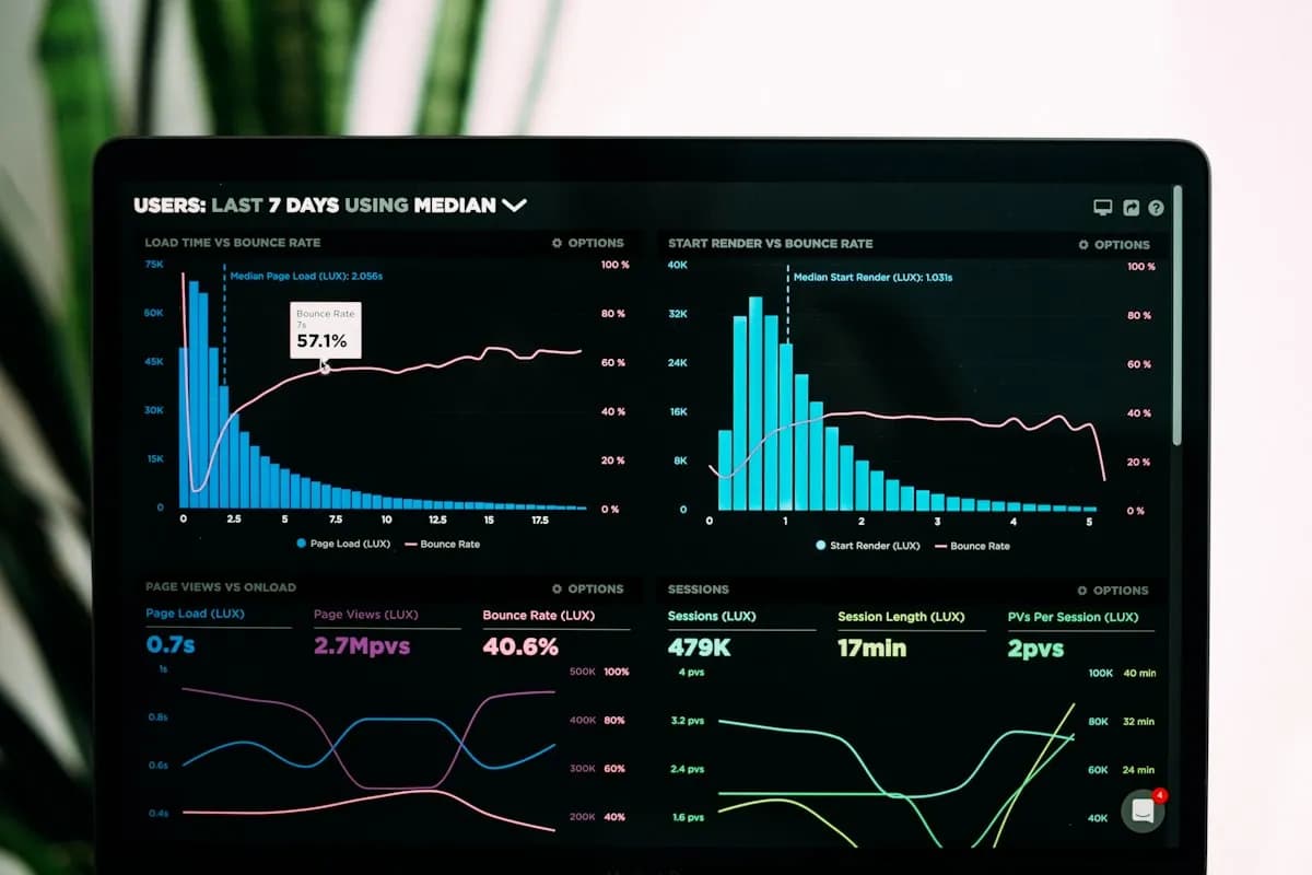 6 statistiques de trading à surveiller | TradeStack