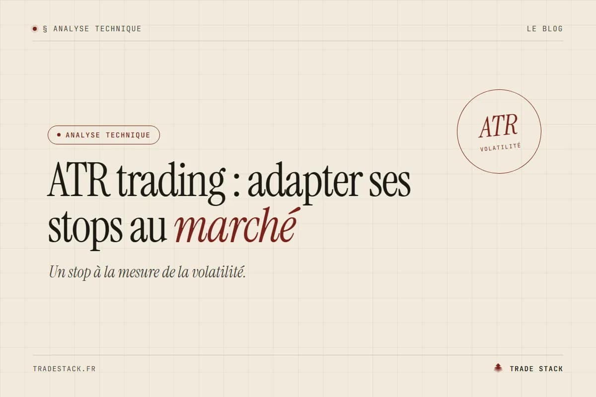 ATR trading : adapter ses stops au marché | TradeStack
