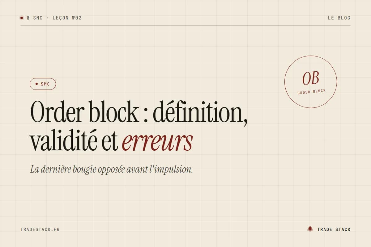 Order block : définition, validité et erreurs