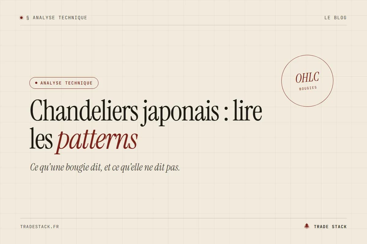 Chandeliers japonais : lire les patterns | TradeStack