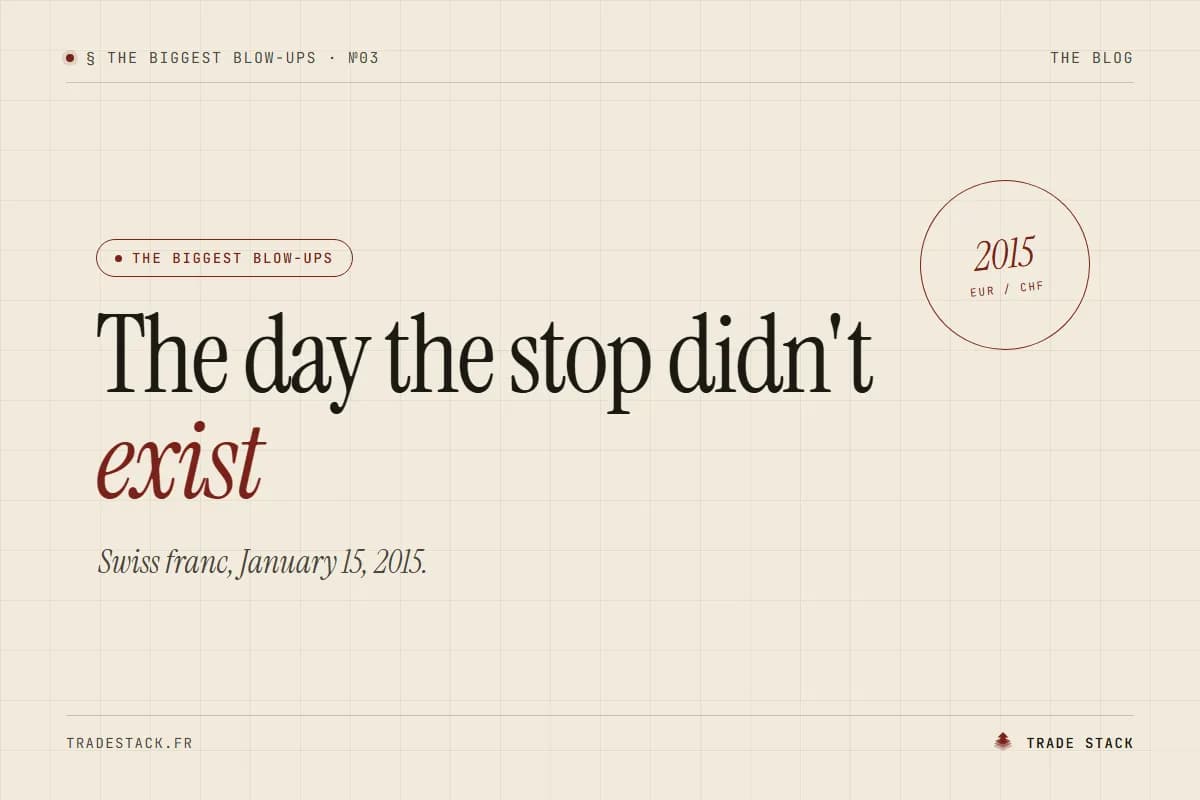 Swiss Franc 2015: The Day the Stop Didn't Exist