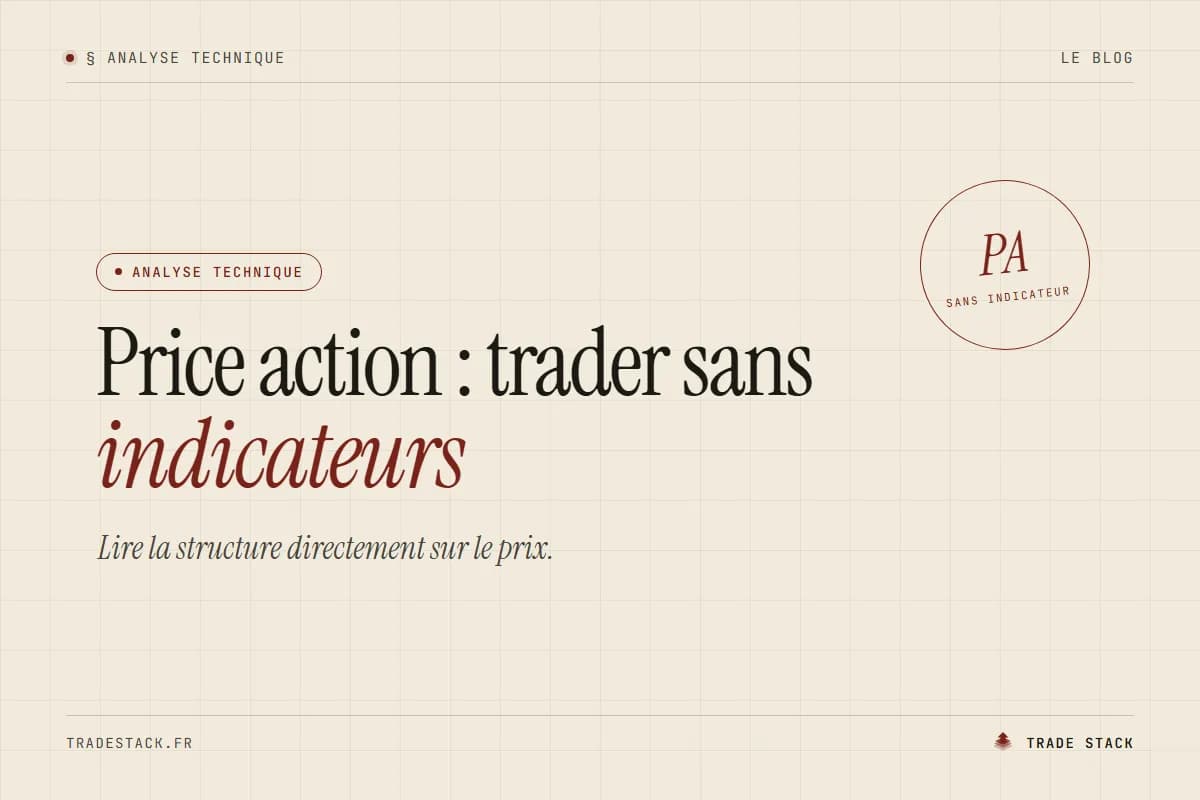 Price action : trader sans indicateurs | TradeStack