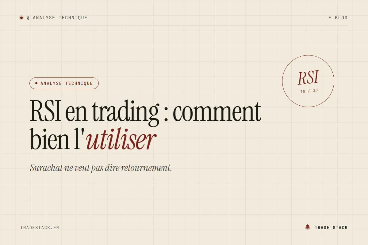 RSI en trading : comment bien l'utiliser | TradeStack