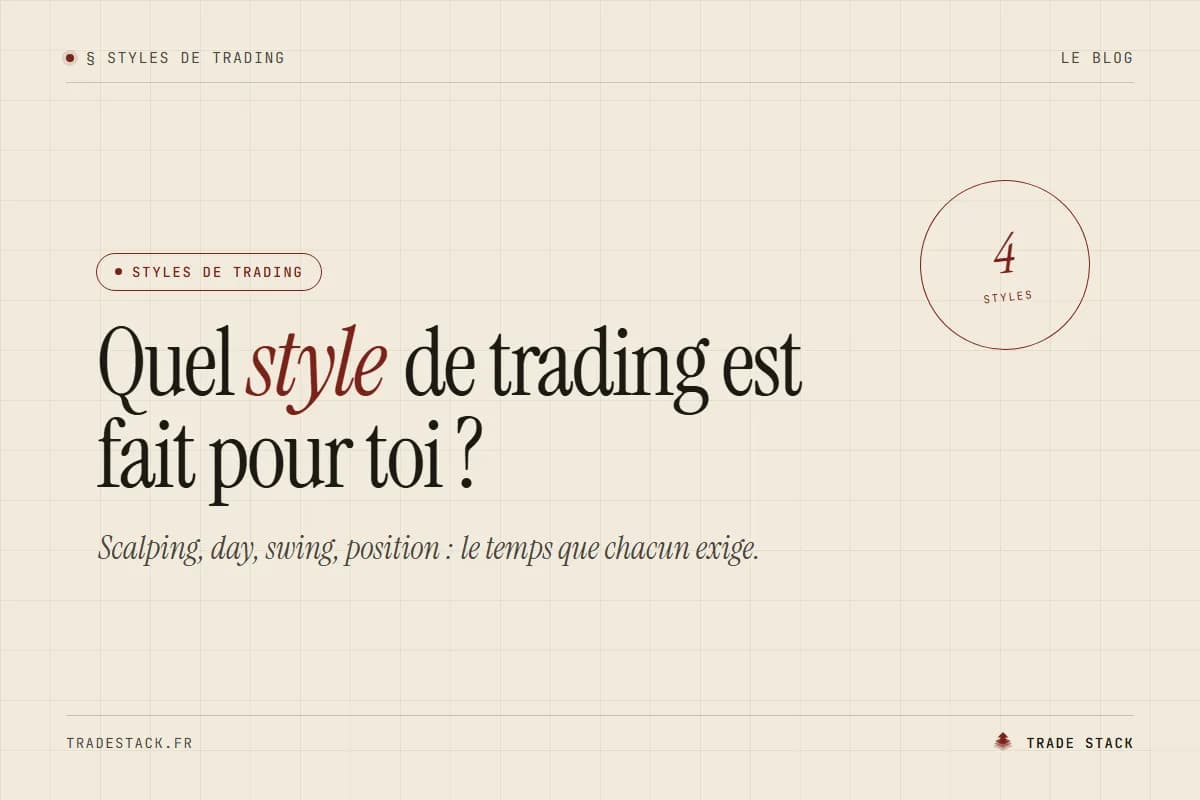 Quel style de trading est fait pour toi ? | TradeStack