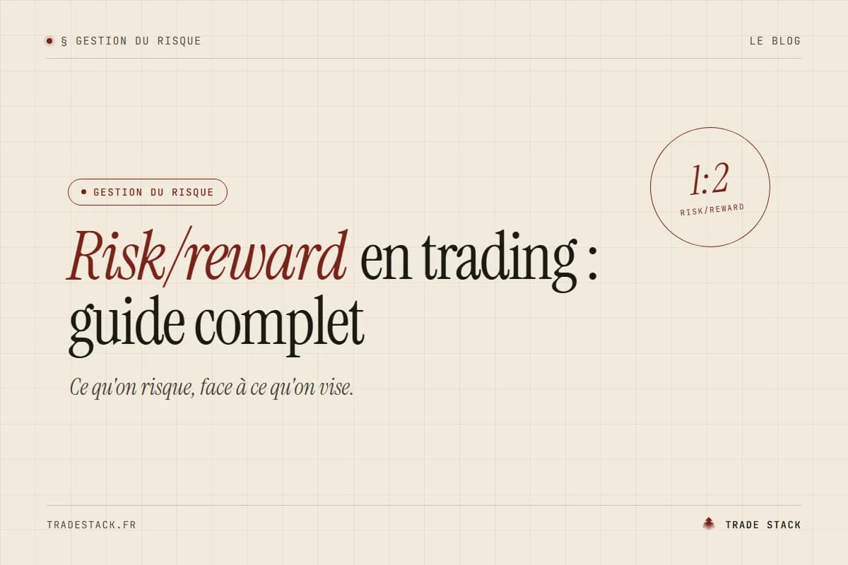 Risk/reward en trading : guide complet