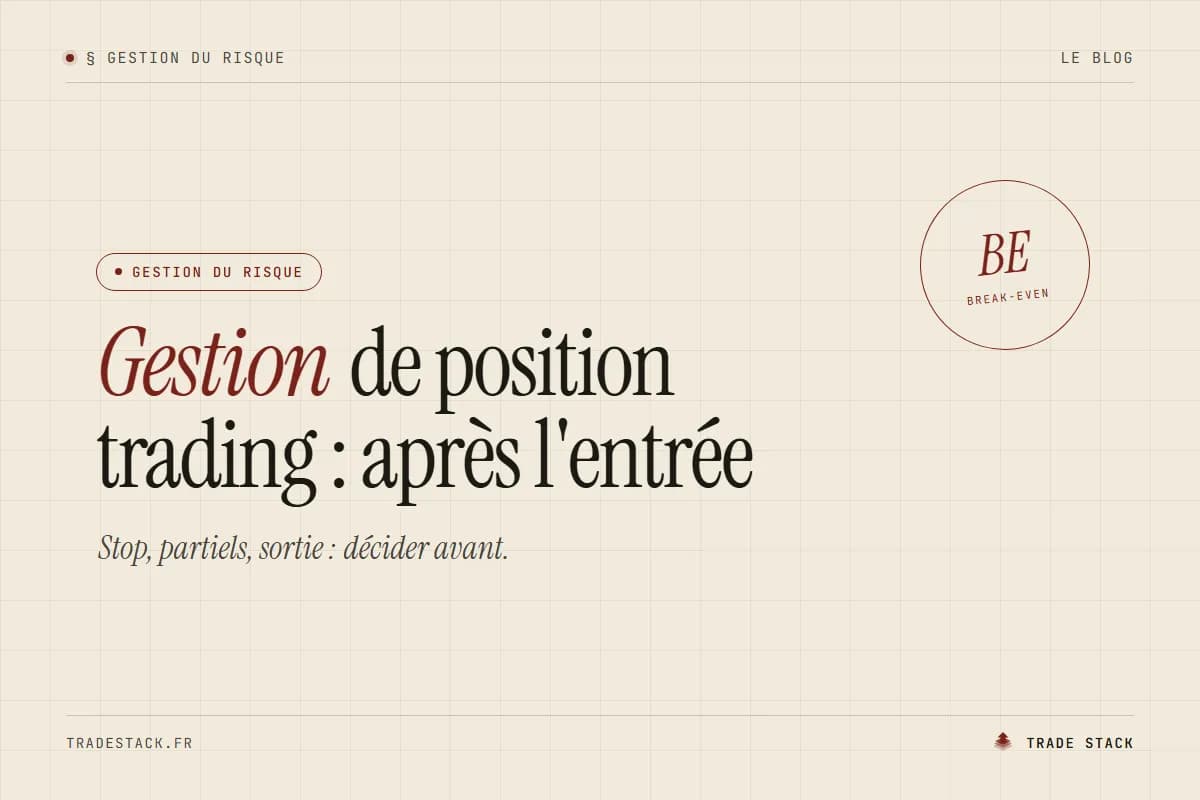 Gestion de position trading : après l'entrée | TradeStack
