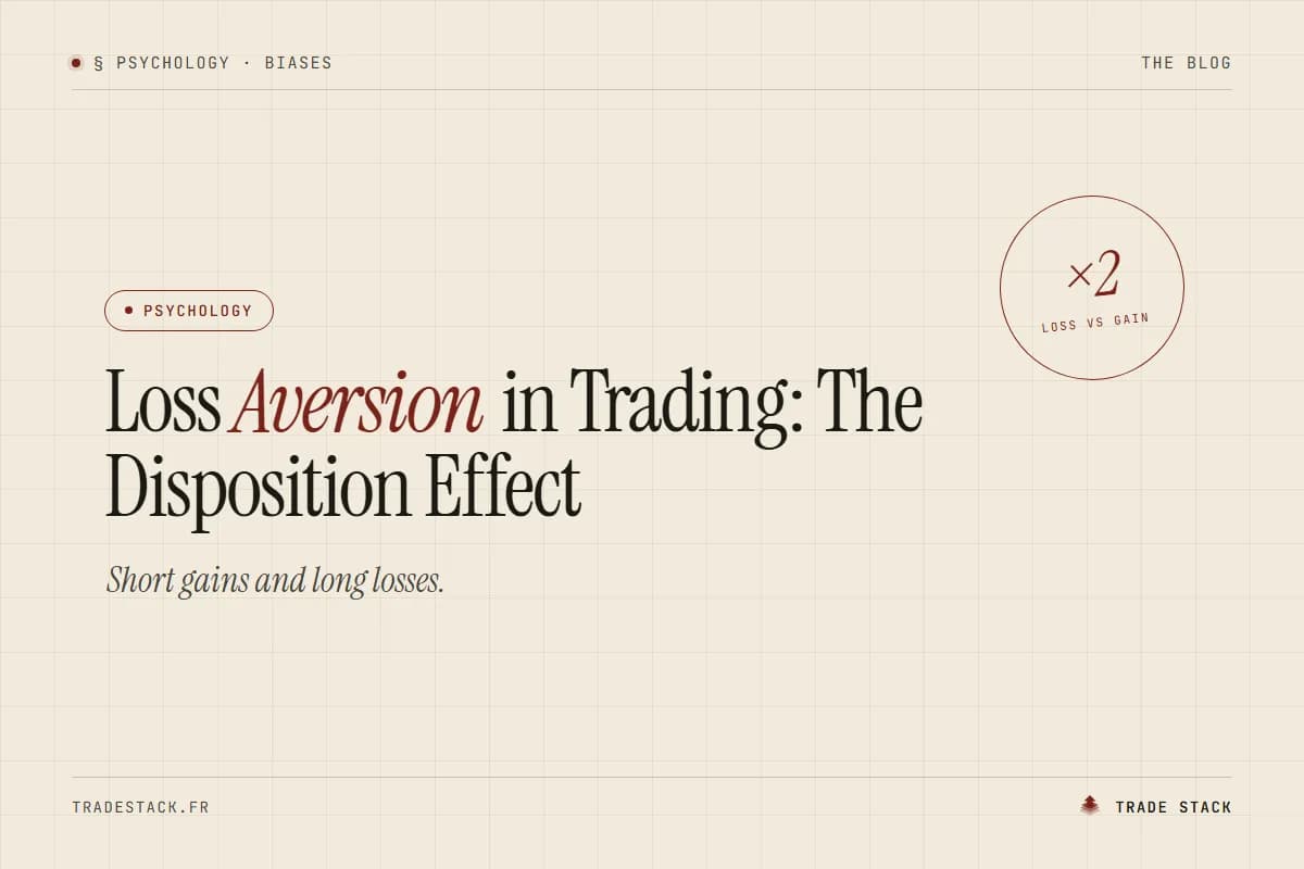 Loss Aversion in Trading: The Disposition Effect