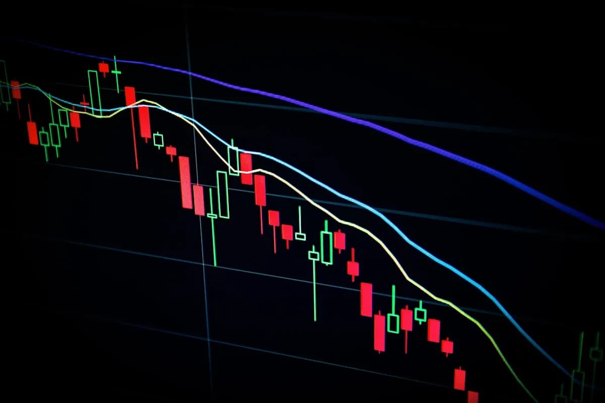 Risk/reward en trading : guide complet | TradeStack