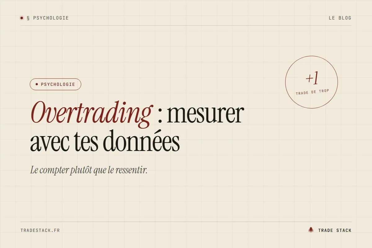 Overtrading : mesurer avec tes données