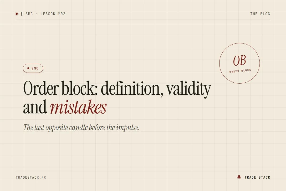 Order Block: Definition, Validity and Mistakes