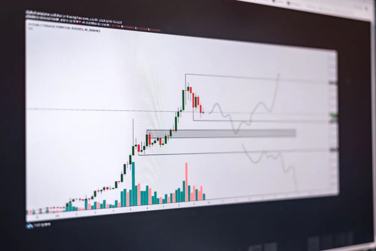 Graphique de trading en gros plan illustrant le placement d'un stop loss sur le marché