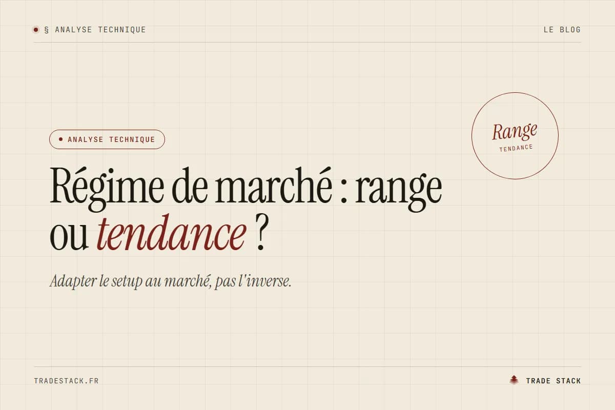 Régime de marché : range ou tendance ? | TradeStack