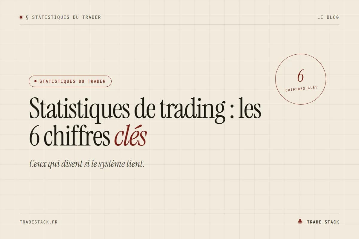 Statistiques de trading : les 6 chiffres clés | TradeStack