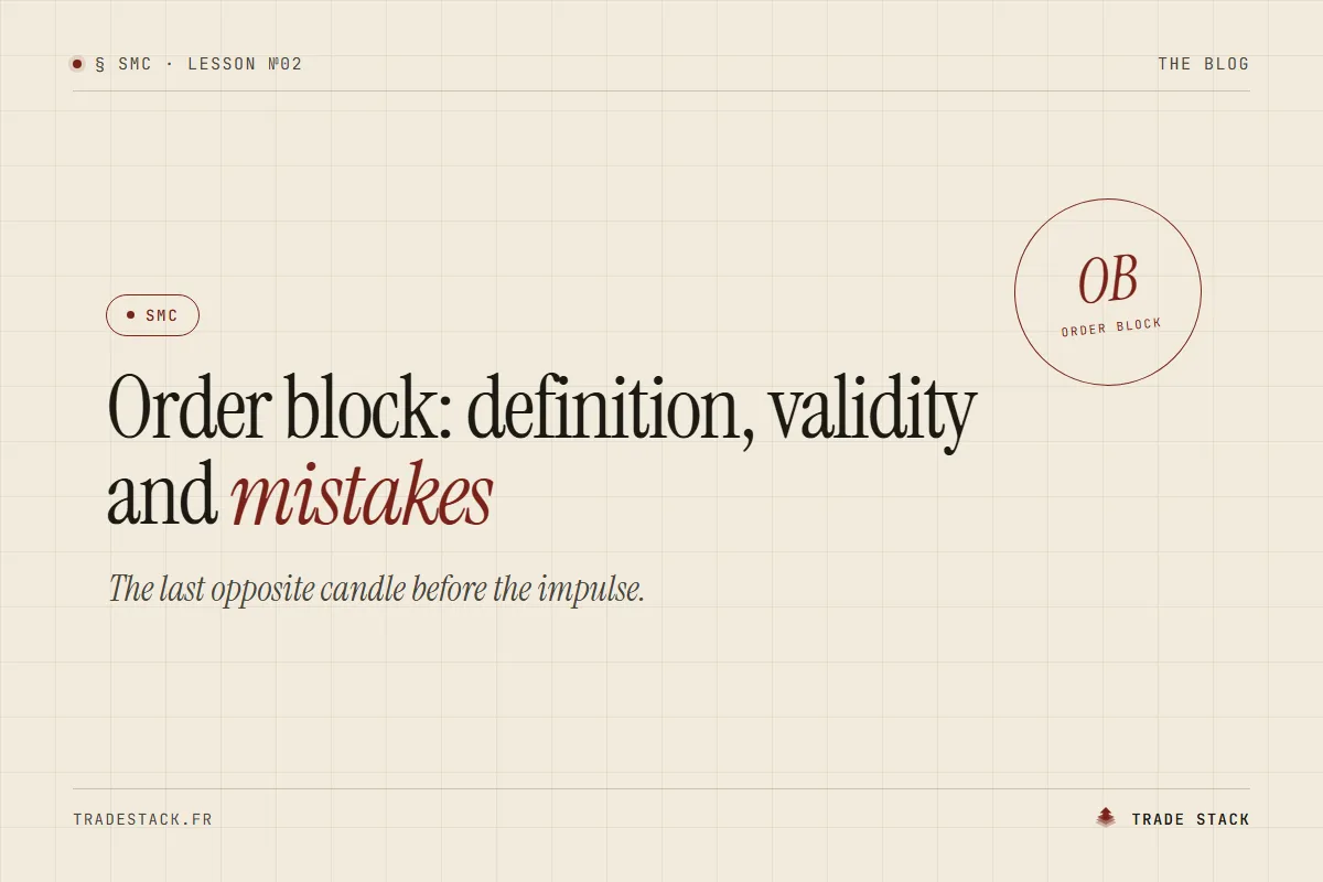 Order Block: Definition, Validity and Mistakes